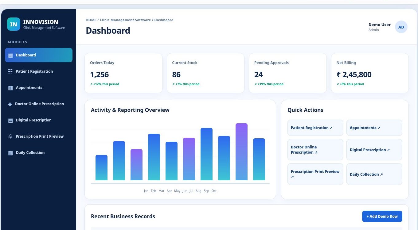 Clinic Management Software dashboard
