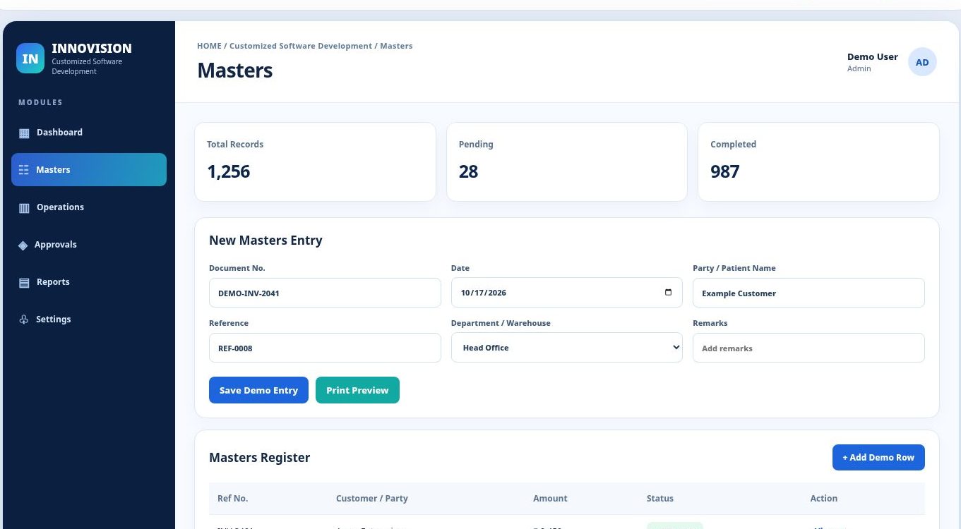Customized Software dashboard