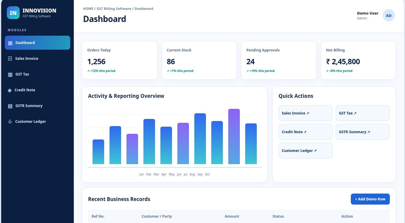 GST Billing Software dashboard