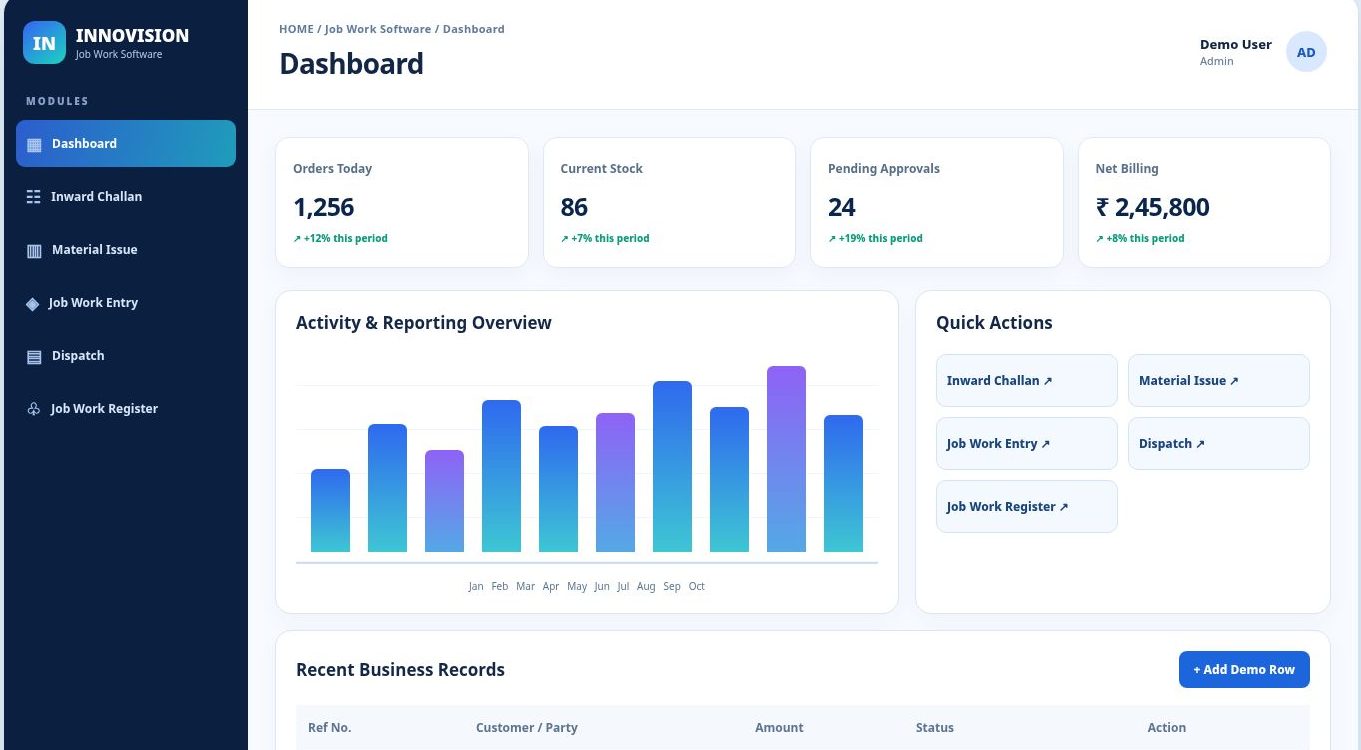 Job Work Software dashboard