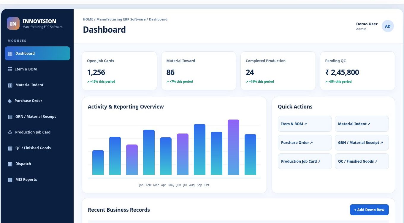 Manufacturing ERP Software dashboard