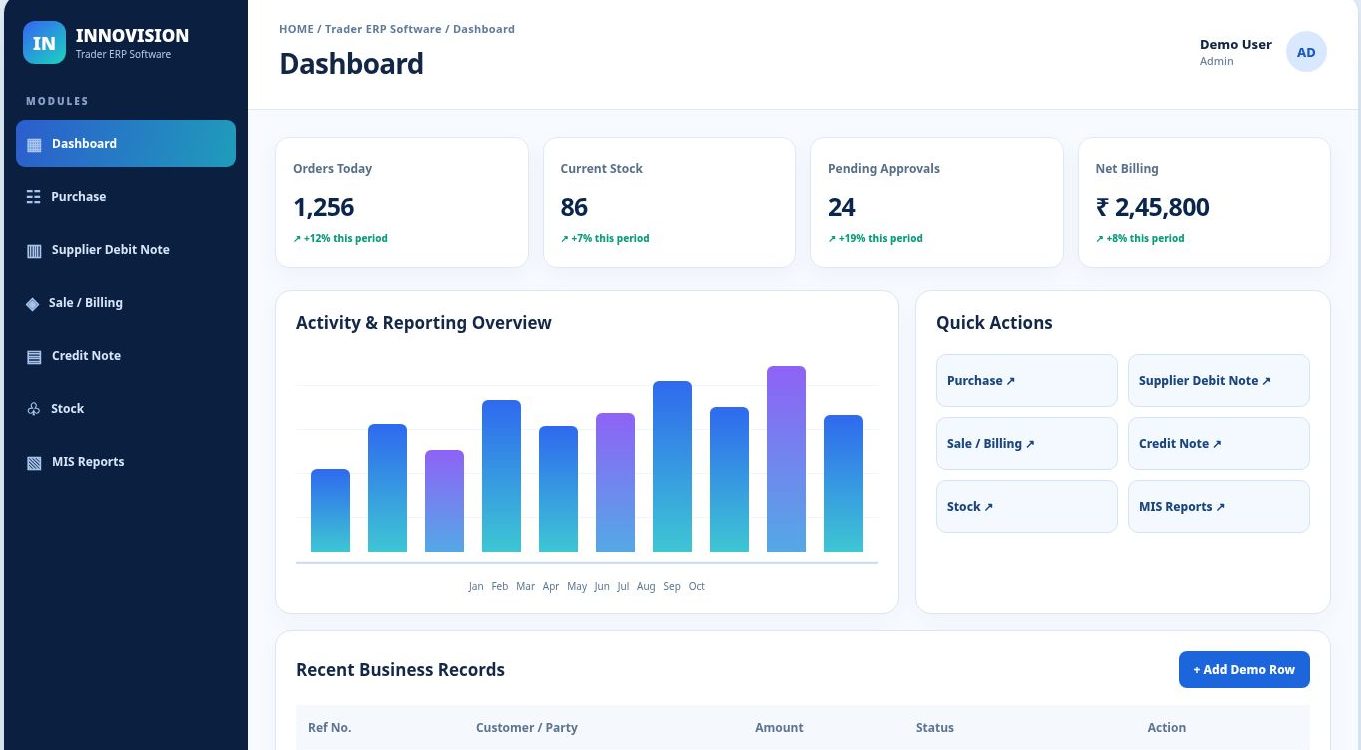 Trader ERP Software dashboard
